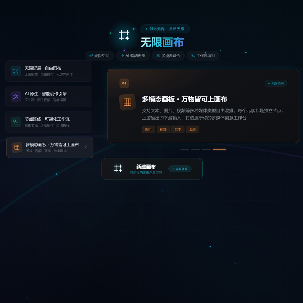 方版素材示例：社媒传播方向